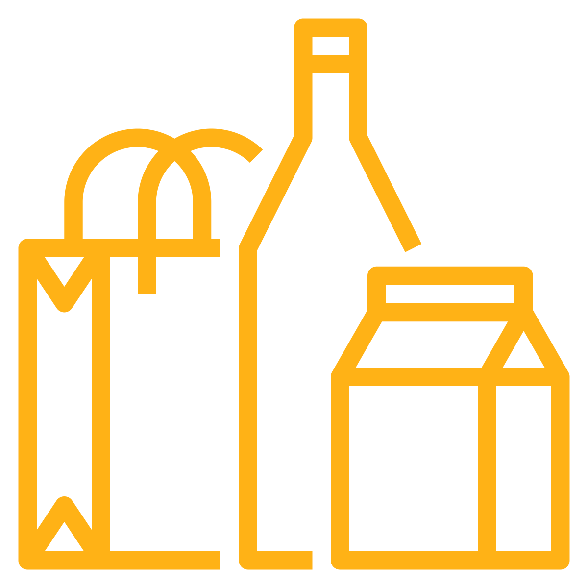 Product Assortment & Category Management