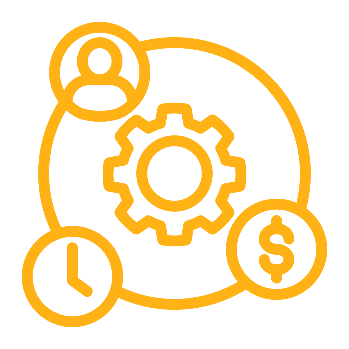 Optimize Operations & Cut Costs