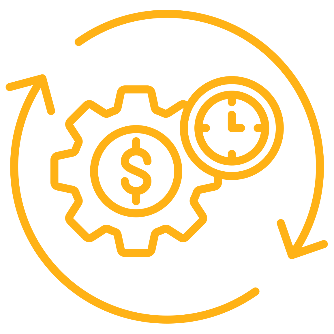 Operational Efficiency