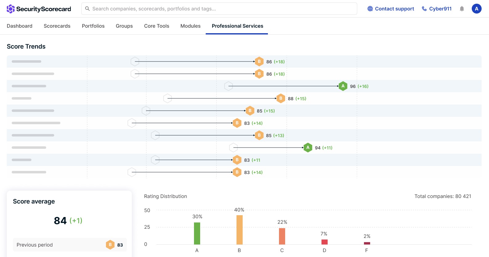 Implementing a Universal Semantic Layer for a SaaS Analytics Platform