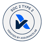 SOC 2 Type II Certified